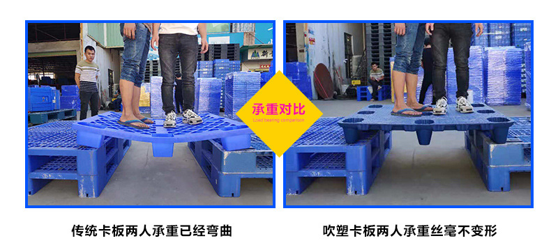 哇塞！挖不盡的寶藏BOY，吹塑塑料托盤