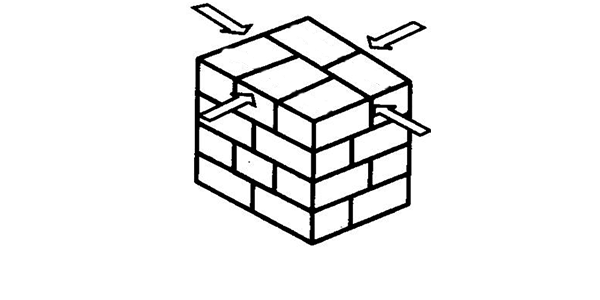 實用！強烈推薦！吹塑托盤最全的堆碼方法